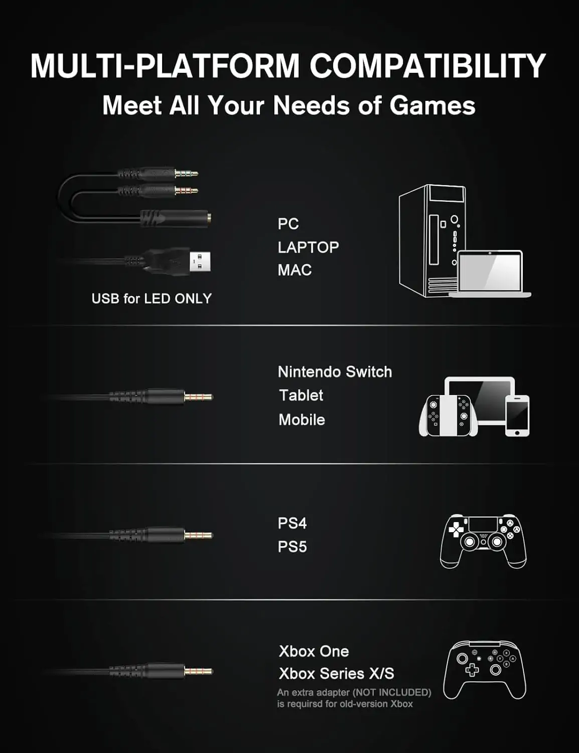 Gaming Ακουστικά ZIUMIER Z20 | με Μικρόφωνο & RGB LED – 7.1 Surround, PS4/PS5/Xbox/PC - Image 5