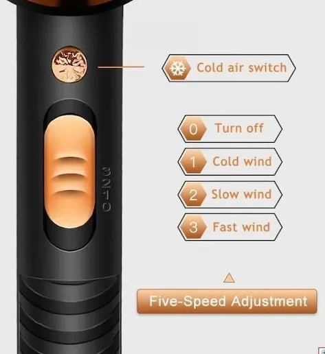 Kemei KM-8896 Πιστολάκι Μαλλιών 2400W με Τεχνολογία Ιονισμού |  Diffuser & 3 Ανταλλακτικά Στόμια – | Επαγγελματικό Hair Dryer - Image 3