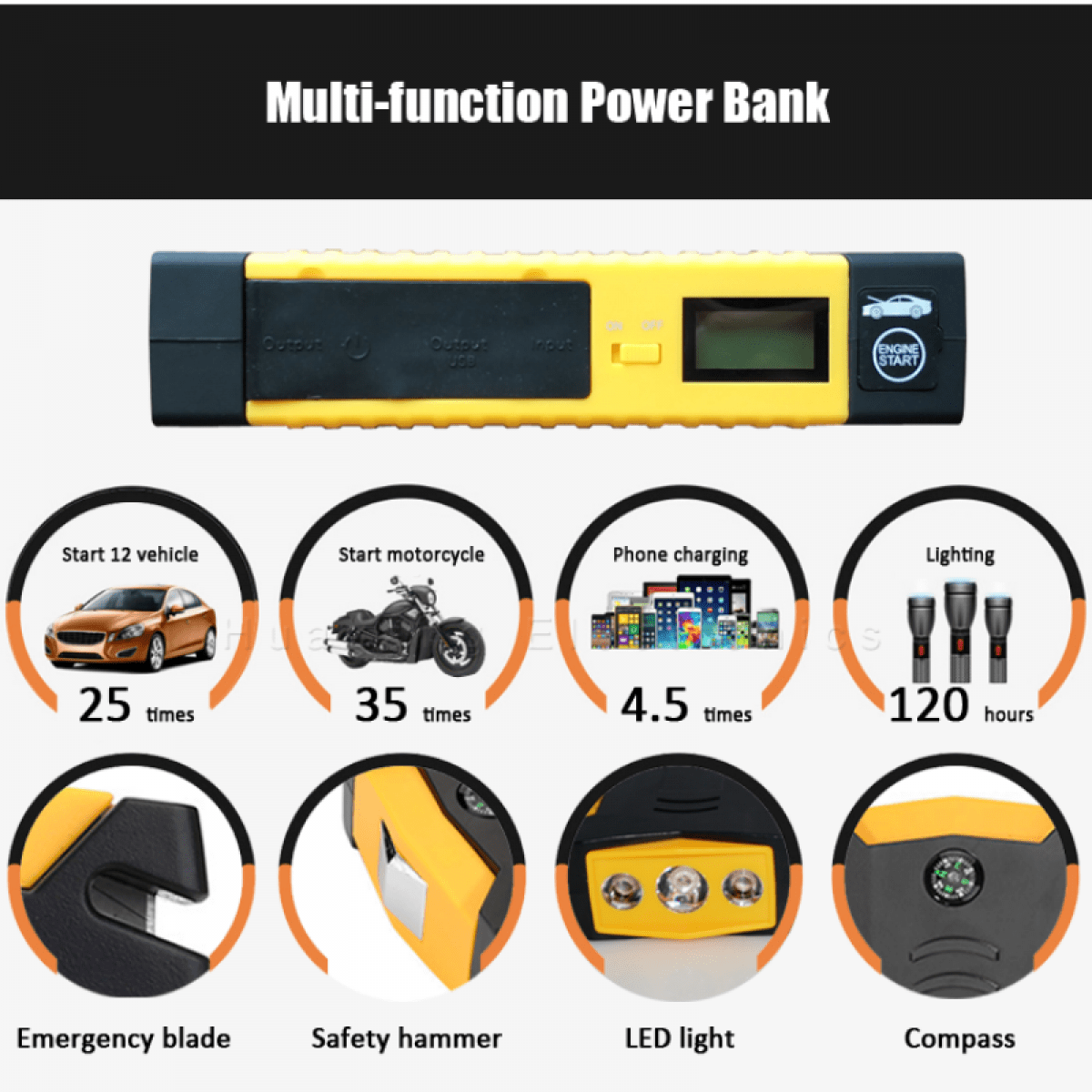 Multi-Function Jump Starter 12V 69800mAh Εκκινητής Μπαταρίας & Αεροκομπρέσορ Αυτοκινήτου - Image 3